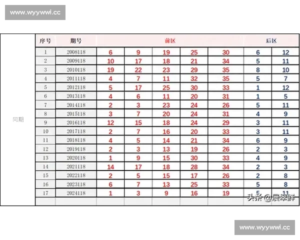 一站式体育比赛结果查询平台覆盖全球赛事数据分析实时更新与历史对比