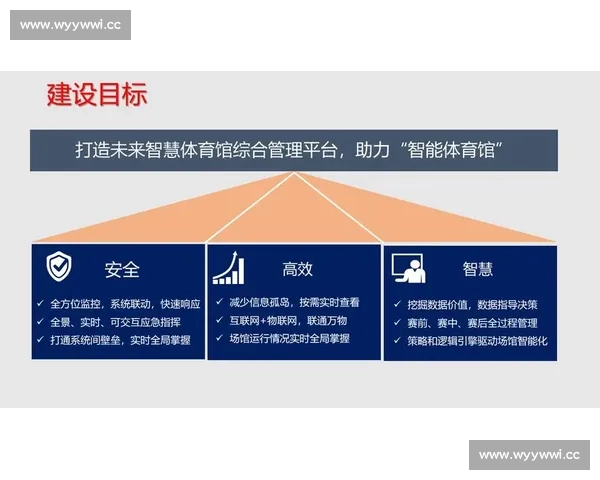 体育赛事多平台同步观看体验与互动传播新趋势深度解析发展模式